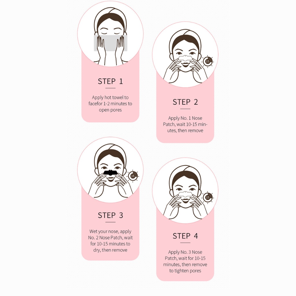 Citadeal - SADOER Masker Komedo Three Steps, Pembersih Komedo, Blackhead Care Mask