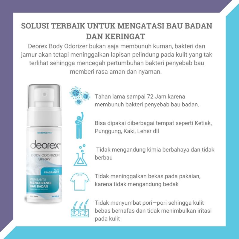 Deorex Body Odorizer Spray 60 Ml Body Spray Penghilang Bau Ketiak &amp; Bau Kaki