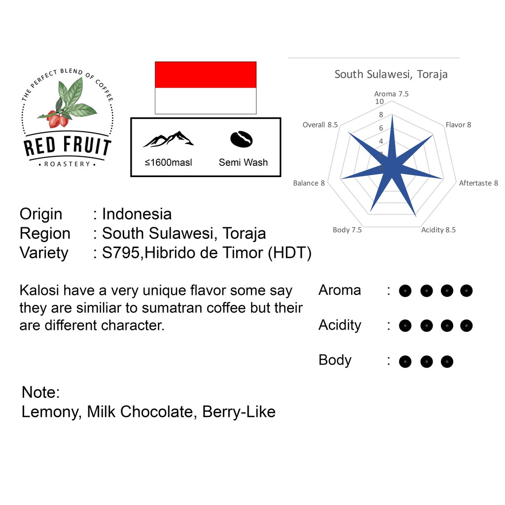 

Toraja Arabica Coffee Semi Washed Process 200g