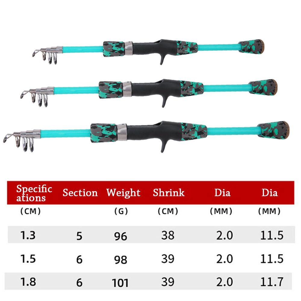 Solighter Joran Pancing Teleskopis Mini Adjustable Untuk Travel