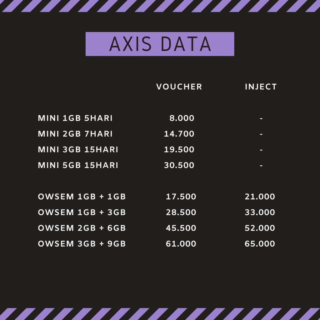 [PROMO] Kuota Internet Axis Mini Owsem 1GB 2GB 3GB 4GB 5GB 8GB 12GB Proses Inject Cepat