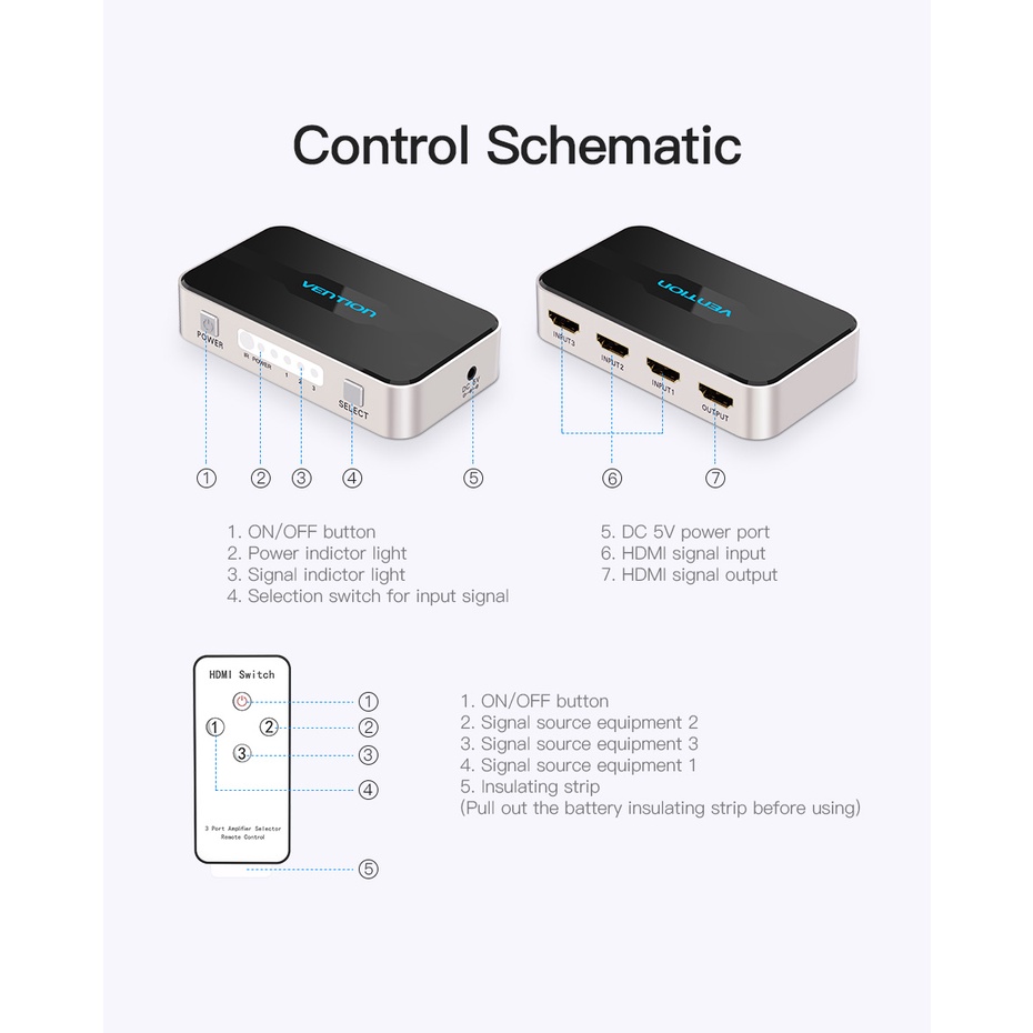 Vention AFF HDMI Switcher (3 in 1 out) 4K 3D FullHD High Quality