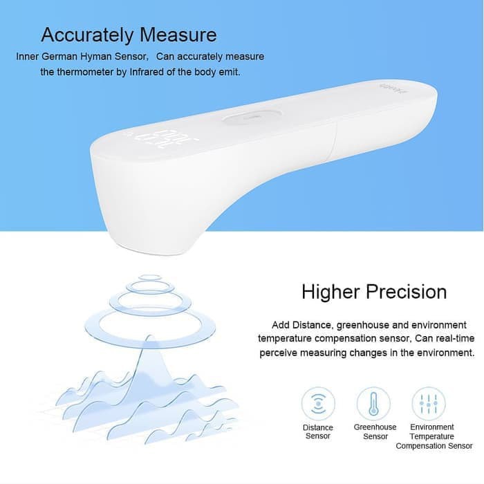 Mijia Andon iHealth Digital Thermometer LED