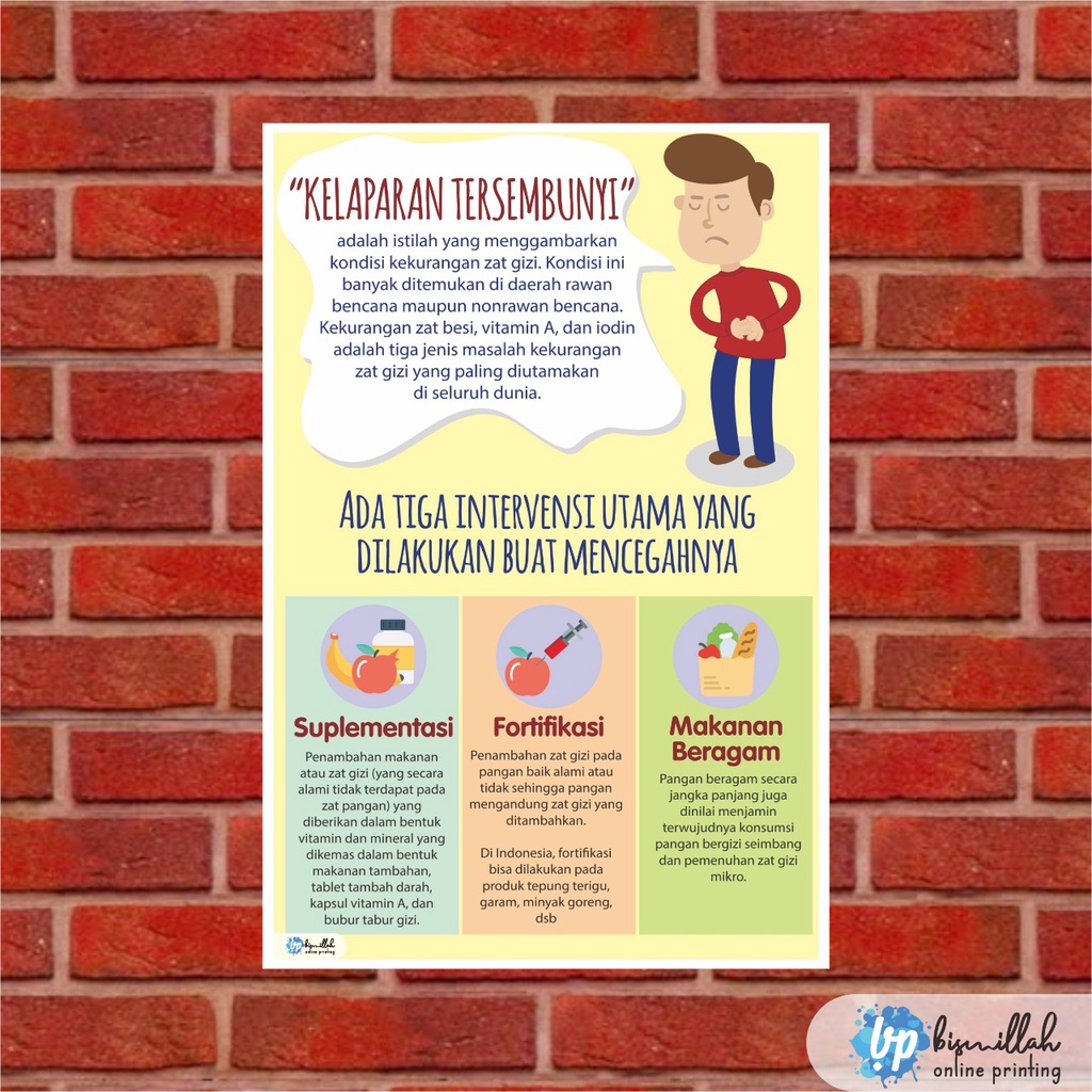 

Poster Kesehatan Kelaparan tersembunyi