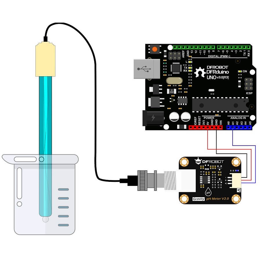 DFRobot Gravity Analog pH Sensor pH Meter Kit V2