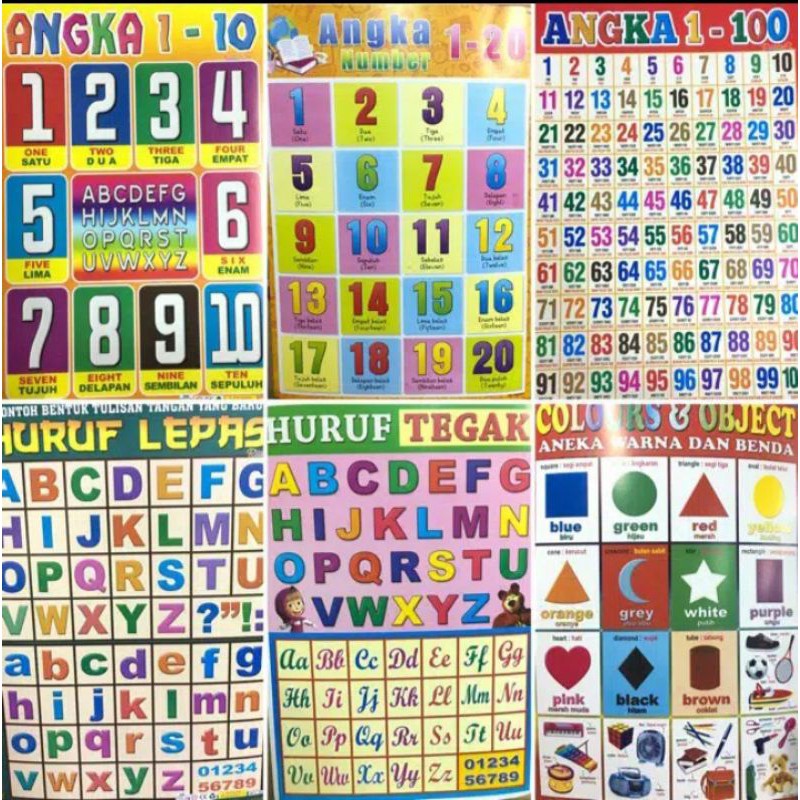POSTER ANAK BELAJAR EDUKASI ISI 10 poster.Huruf Abjad,angka,binatang, Hijaiyah dll