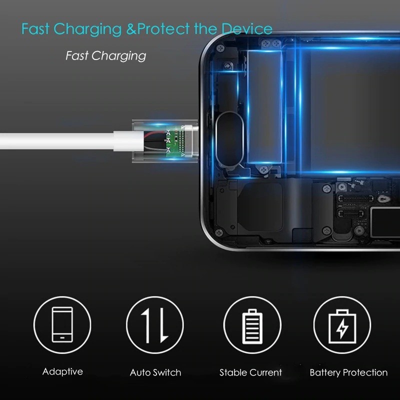 Kabel Data Charger Sync USB Type C - HITAM