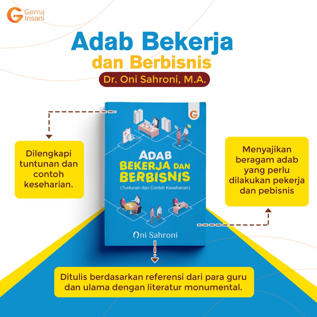 Buku Adab Bekerja dan Berbisnis - Gema Insani 100% Original