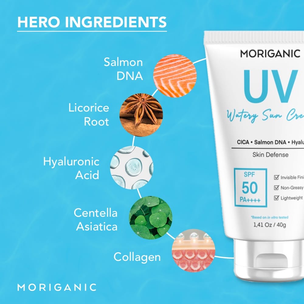 Moriganic Sunscreen UV Watery Sun Cream with CICA - Salmon DNA - Hyaluronic SPF50 PA++++ 40gr