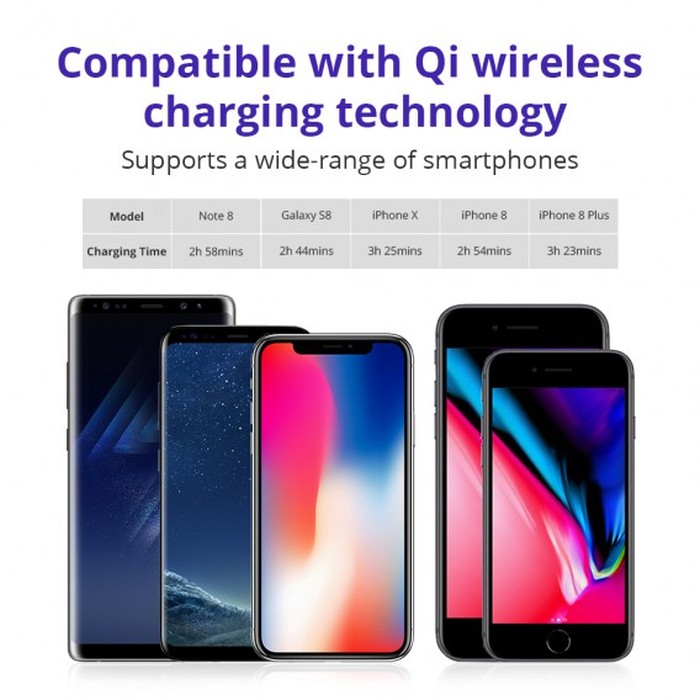 Tronsmart WC01 AirAmp Wireless Fast Charger Iphone Berkualitas Ori