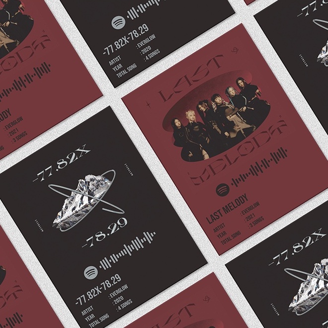Kpop Spotify Poster A5 - Everglow