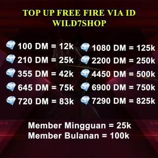 Member Mingguan Garena Freefire Via Id