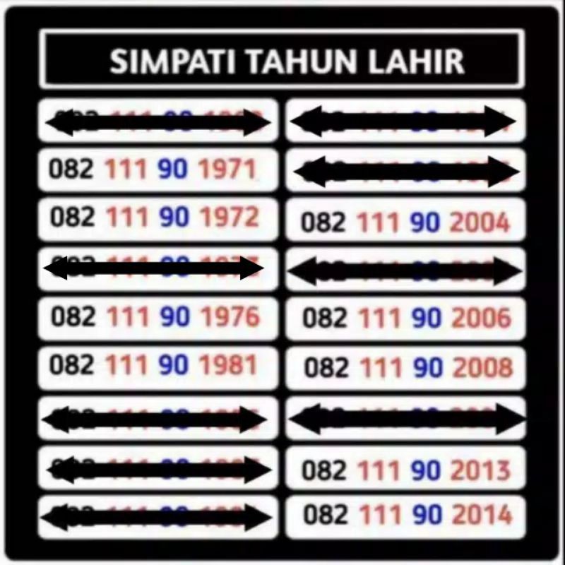 Nomor Cantik Simpati Triple 111 Tahun Lahir 1972 1973 1976 1981 1986 1987 1991 1994 1996 2004 2009