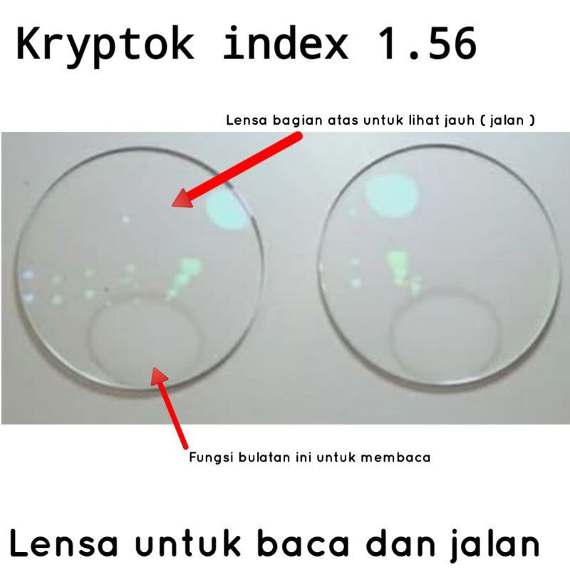 Lensa Bifokal & Photocromic  add +1,25