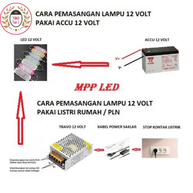 Lampu Led Modul 3 Mata Smd 12Volt Dan 24Volt Waterproof