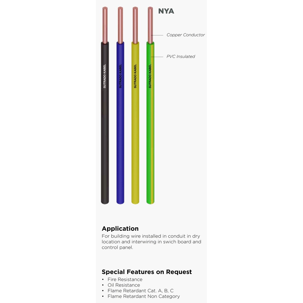 Kabel Listrik NYA 1x25mm2 SUTRADO (25 mm 25mm 25mm2 1x25mm 1x25)