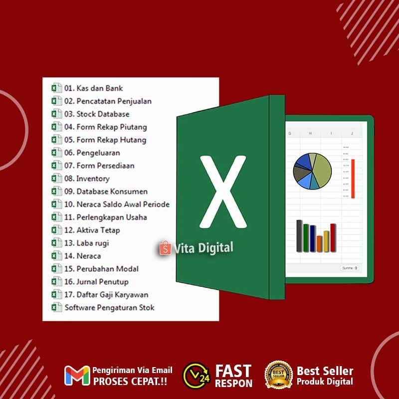 Template Excel Laporan Keuangan Siap Pakai