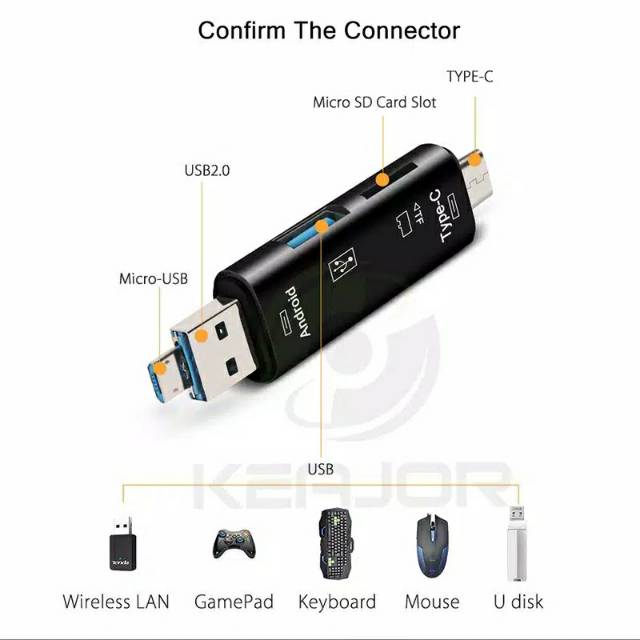 Usb card OTG reader 5 in 1