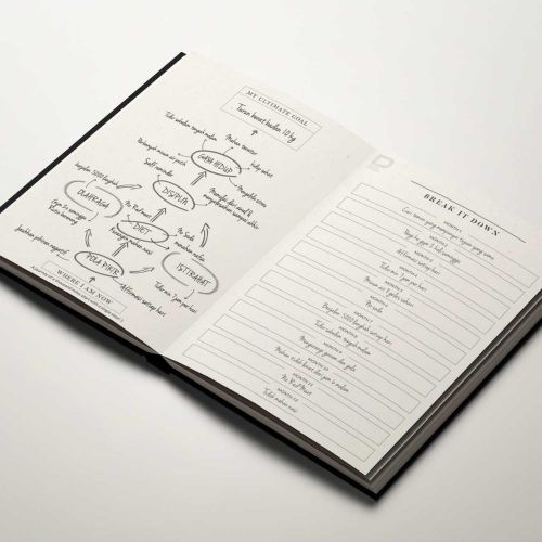 

Buku Dream Planner Original