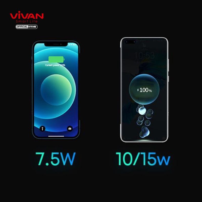 Wireless Charger VIVAN VWC03 WIRELESS FAST CHARGING ANDROID IPHONE ORIGINAL PRODUK BERGARANSI