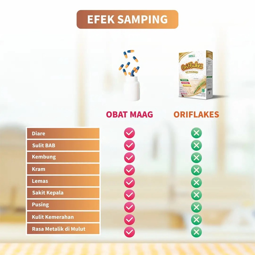 Oriflakes 900 gram Outmeal Sereal Oatmeal Diet Tepung Pati Umbi Garut Obat Asam Lambung Makanan Snack Diet Rendah Kalori Lemak Dan Gula