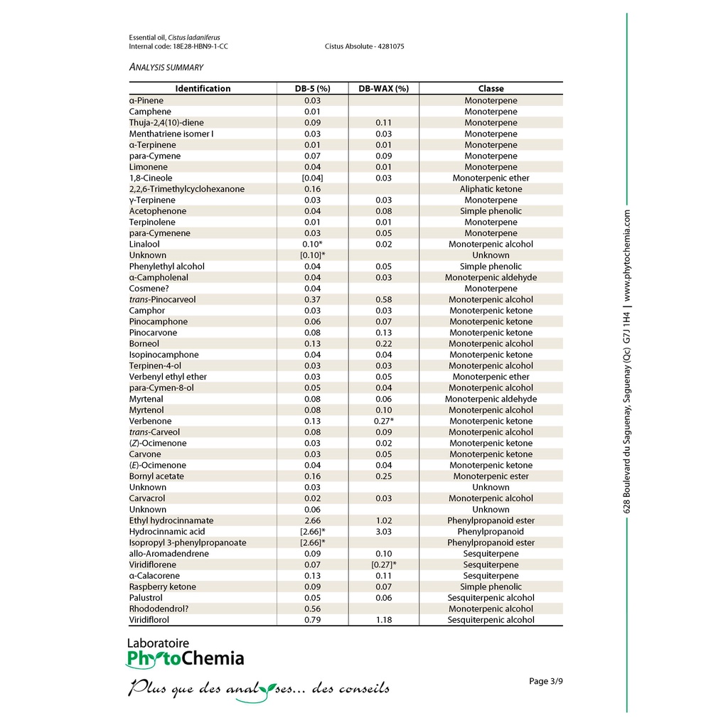 Happy Green Labdanum Cistus Absolute  - Minyak Cistus 100% Murni