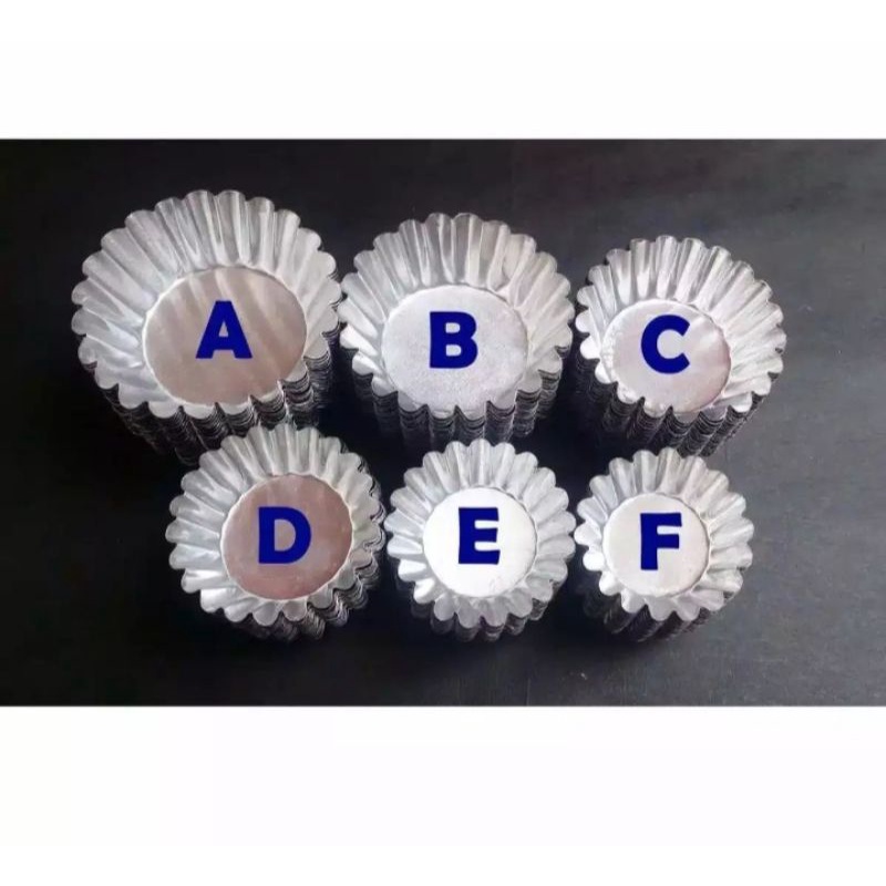 Cetakan kue Pai Cetakan kue sus/Cetakan kue/Kue pie buah/Cetakan kue sus bermacam ukuran