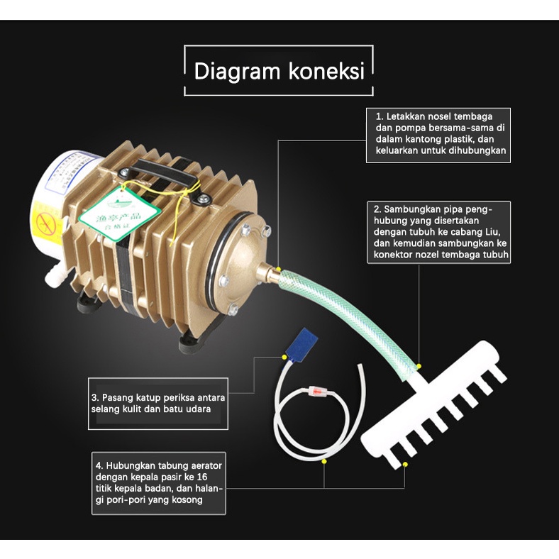 45W 50L/min Pompa Udara Aerator Air Pump Aquarium ACO-003 Pompa Udara Oksigen Tangki Ikan Pompa Kompresor Udara Kolam Hidroponik