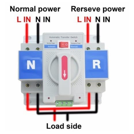 Automatic transfer switch ATS 2P 63A Otomatis PLN ke Genset