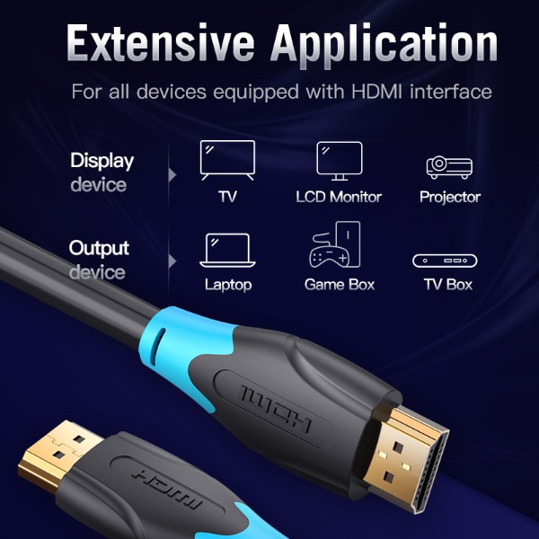 Vention [AACBJ 5M] Kabel HDMI 3D v2.0 4K UHD High Speed Quality