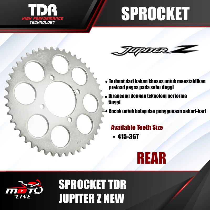 gear  jupiter z new 415-36T belakang