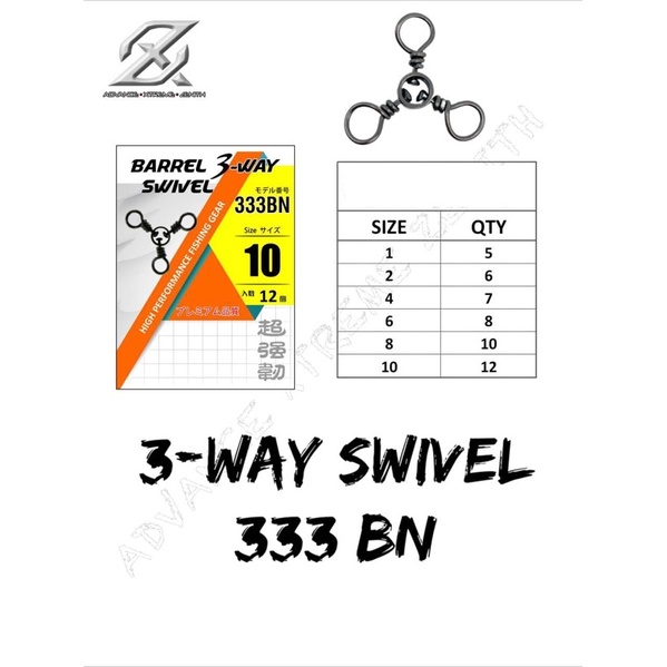 swivel barrel 3way