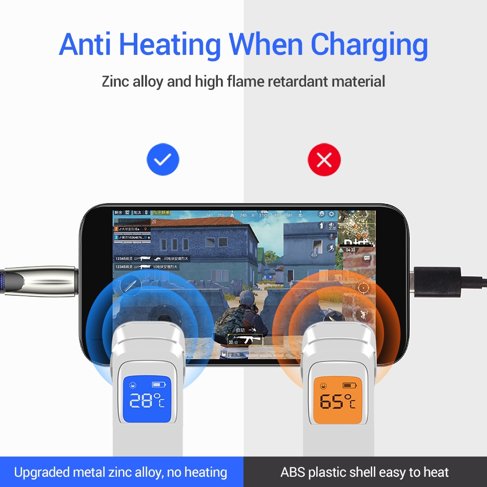 Kabel Data / Charger Micro USB Tipe C Fast Charging Bahan Aluminium Alloy untuk Android