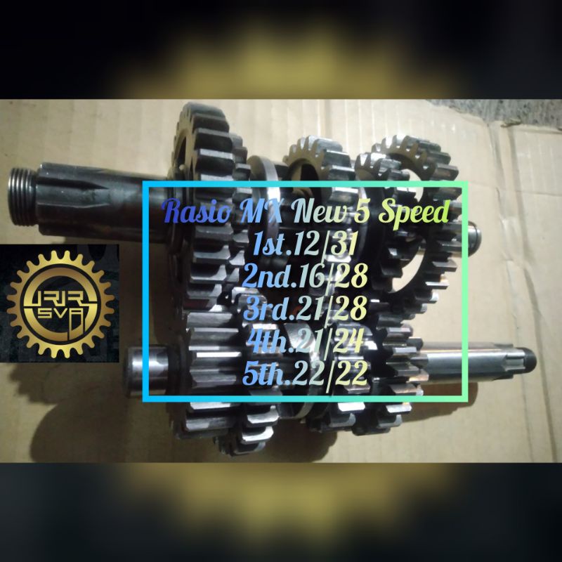 Gigi Rasio Racing Jupiter MX 5 Speed Jupiter MX King 5 Speed Vixion Racing Road Race 1st.12/31; 2nd.