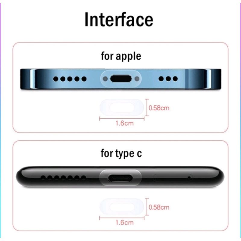 Pelindung Colokan Port Charger Stiker Protective Film Anti Baret / Debu Untuk Lubang Sekitar Colokan Charger Universal Type C / iPhone / Android