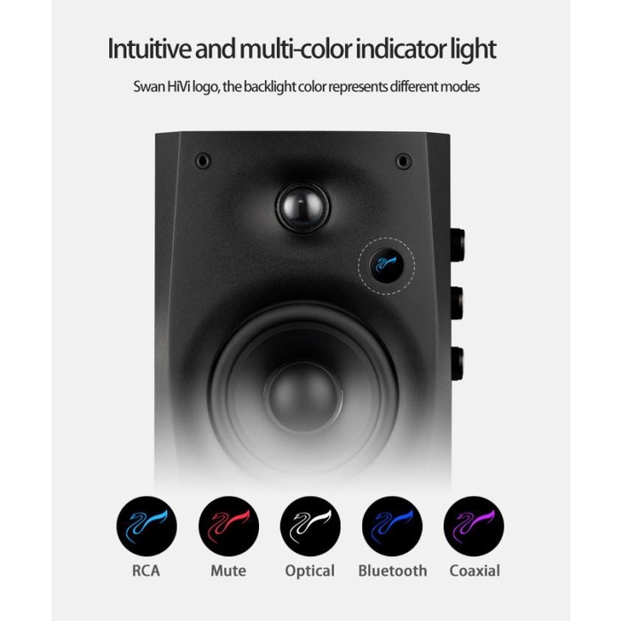 HiVi Swans D1100 Powered 2.0 Wireless Bookshelf Speakers