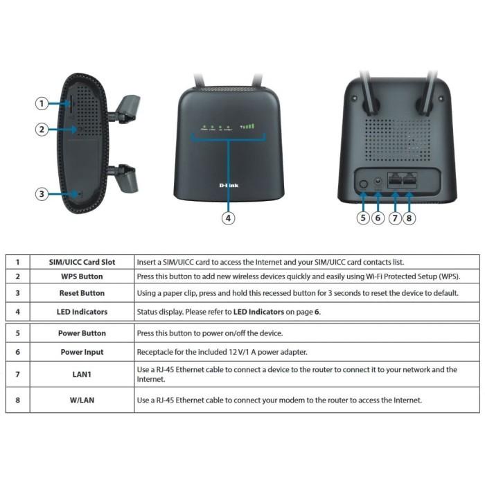 D-Link Dwr-920 Wireless N300 4G Lte Router