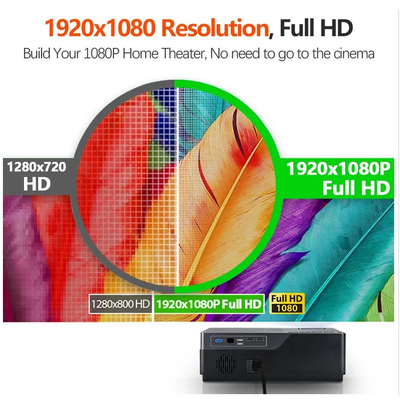 M18 ANDROID 6.0 LED Projector - Native Full HD 1080P - 5500 Lumens - Proyektor Android 5500 Lumens!!