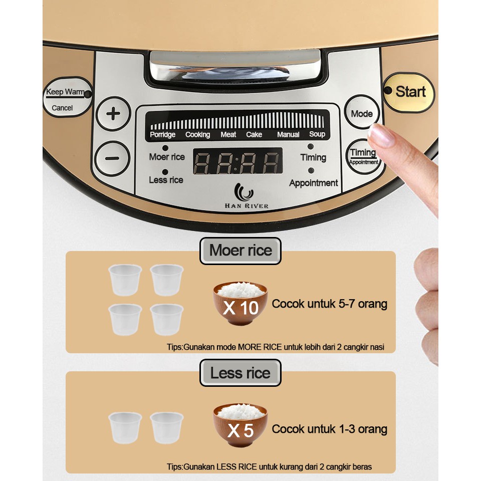 2L Smart Multifungsi Rice Cooker Penanak Nasi Digital Lapisan