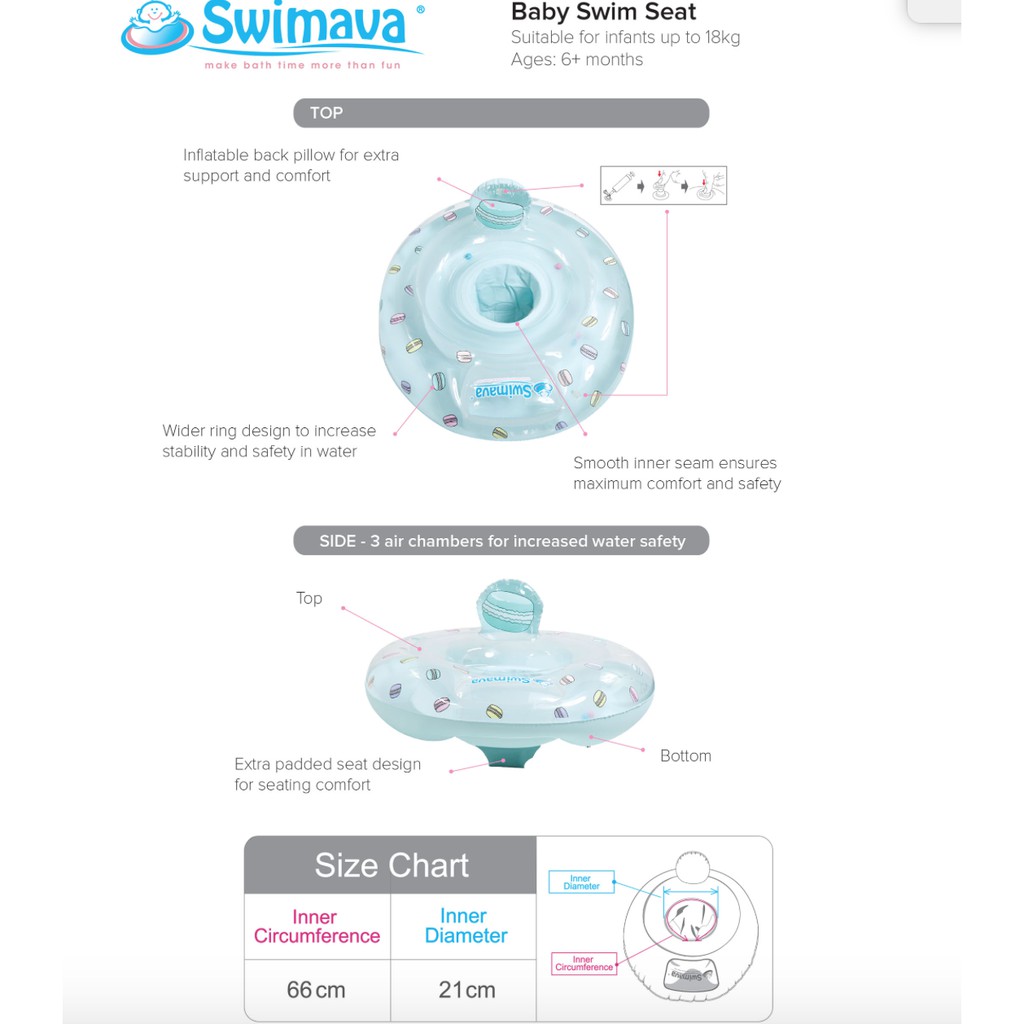 Swimava - Swim Seat MESOZOIC