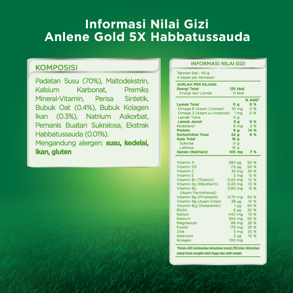 Anlene Gold 5X Habbatussauda Susu Bubuk Dewasa Madu 580g - Nutrisi Tinggi Kalsium Untuk Tulang, Sendi, dan Otot