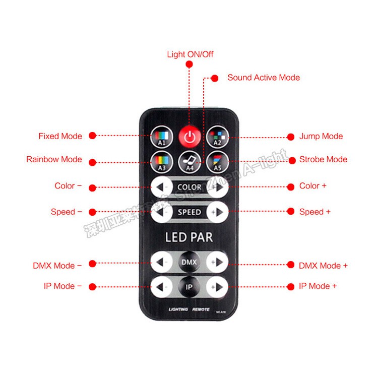 Lampu Sorot LED Par Light Dekorasi Ruangan + Remote Control