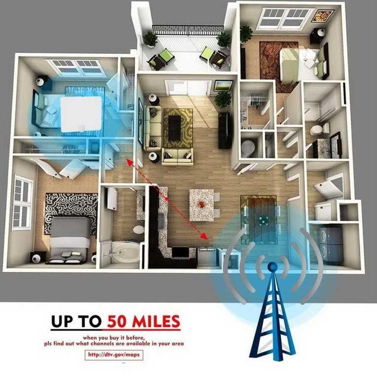 Promo.. Antena Tv Indoor Led Tabung Indor Super Jernih Dalam Ruangan Original DVB-T2 4K High Gain 25