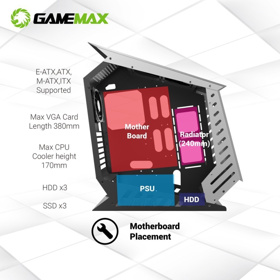 Casing Komputer Gaming Gamemax AUTOBOT