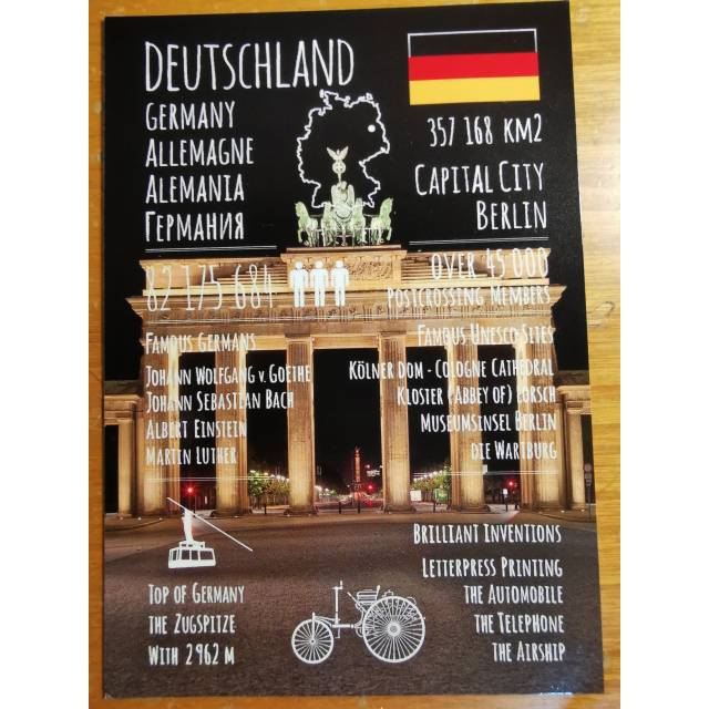 

Kartu pos jerman/ German postcard