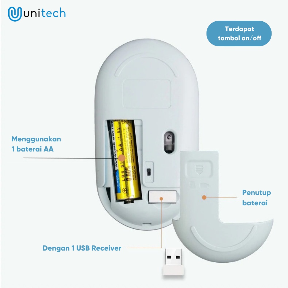 Wireless Mouse Unitech PS-106 Karakter Model Slim Silent Click 2.4Ghz 1200DPI