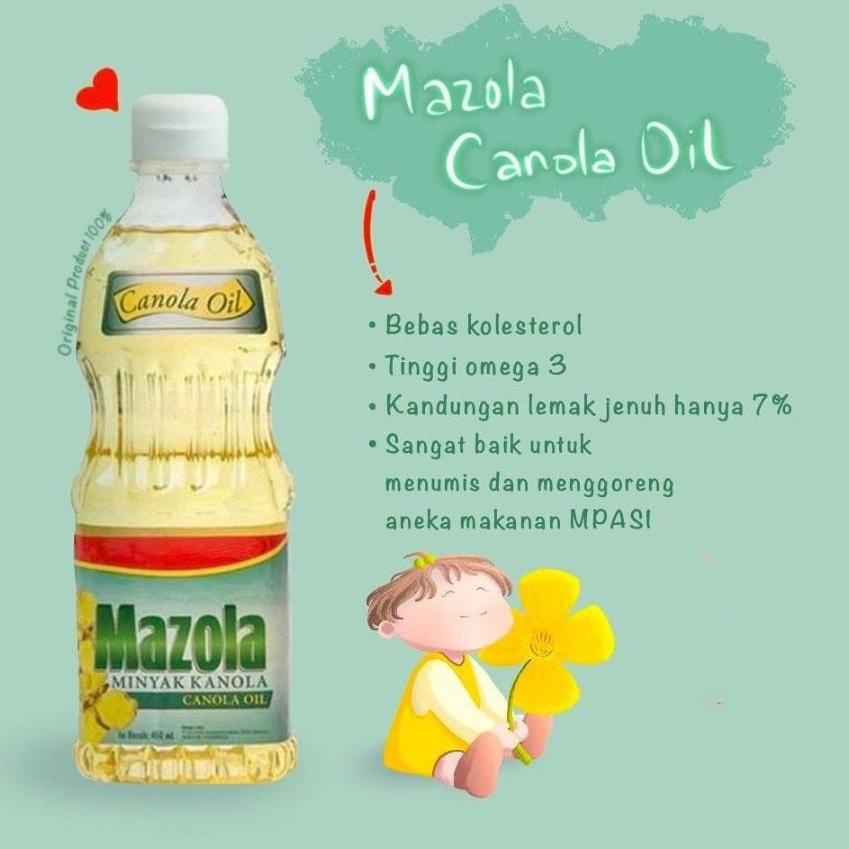 Harga Canola Mpasi Terbaru November 2021 Biggo Indonesia