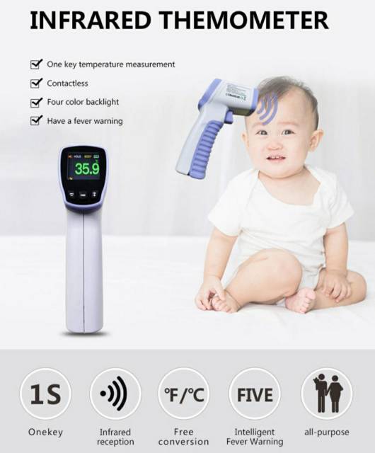 DreamWaist - HT20 Pro Non Contact Infrared Thermometer  - Thermometer Ukur Suhu Badan
