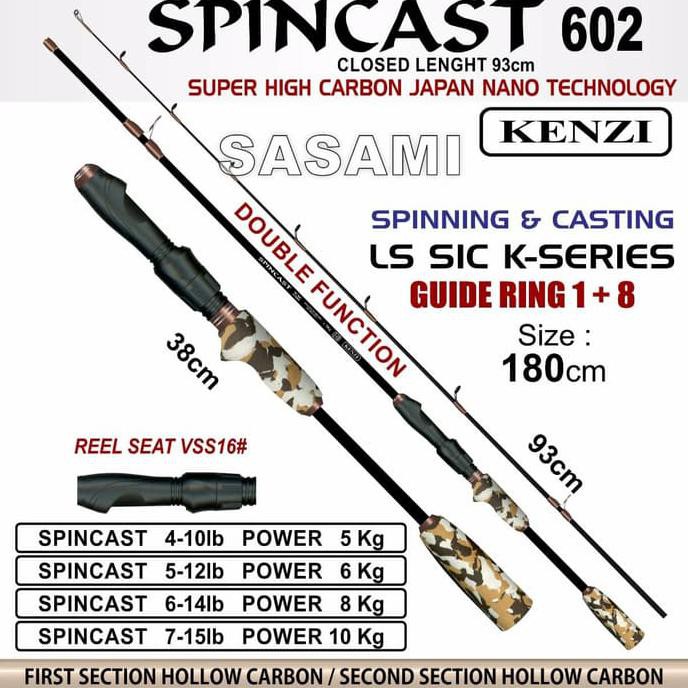 JORAN KENZI SPINCAST 4-10LB / 5-12LB / 6-14LB / 7-15LB Kode 792