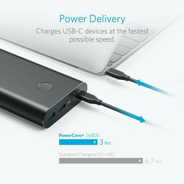 ANKER POWER CORE + 26800 USB - C POWER BANK - BLACK